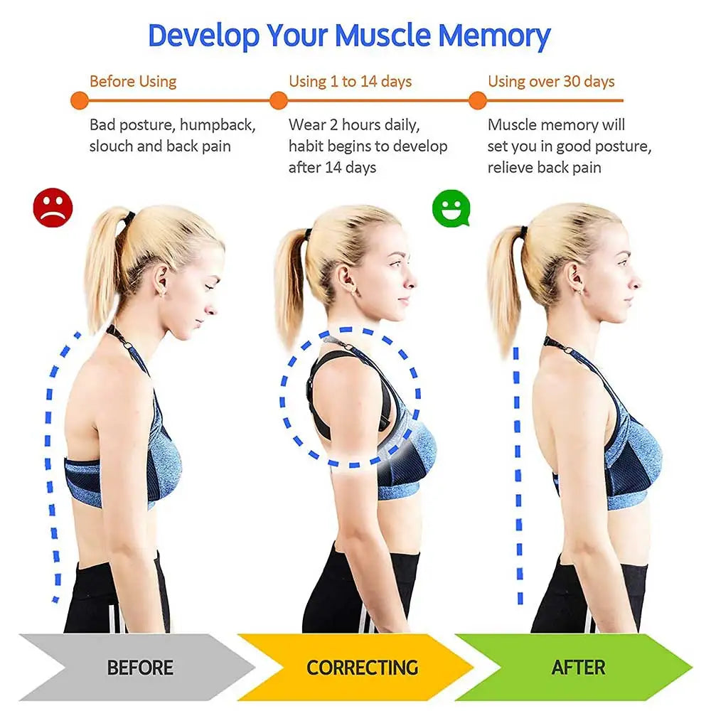 Smart Posture Corrector with LED Feedback